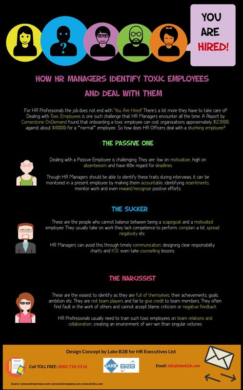 With the Email list of HR Managers use a segmented database for - hr report With the Email list of HR Managers use a segmented database for - hr report
