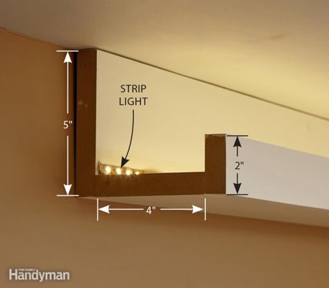 12 Gorgeous Perimeter Lighting Ideas Ceiling Design Cove - How To Fit Led Lights Around Ceiling 12 Gorgeous Perimeter Lighting Ideas Ceiling Design Cove - How To Fit Led Lights Around Ceiling