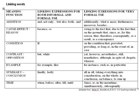 daily lesson plan template elementary - Google Search lesson - madeline hunter lesson plan template daily lesson plan template elementary - Google Search lesson - madeline hunter lesson plan template