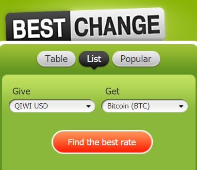 btc qiwi