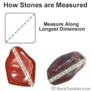 Cold Stone Size Chart