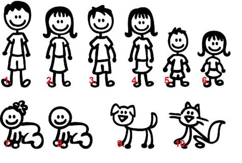 72 Ideas De Dibujo Palitos Dibujos Fáciles Dibujos Para Niños Dibujos
