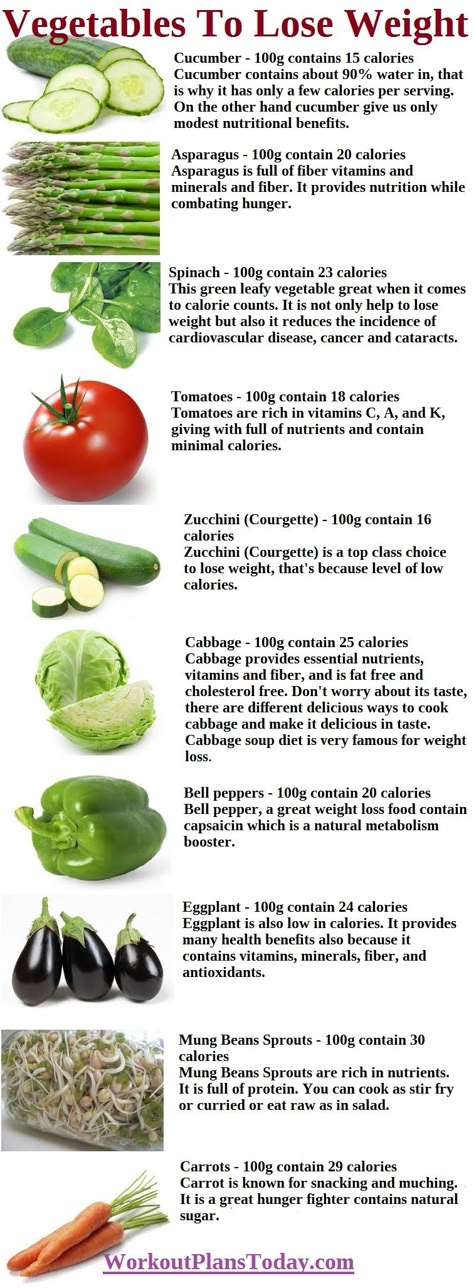 Igf lr3 fat loss image 10