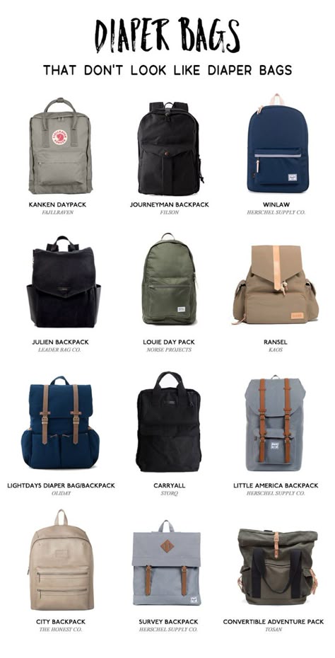 Best Diaper Bags For Dads Keep In Mind Dad Bag