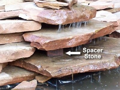 How To Build An Above Ground Pond Rocks For The Waterfall Gardenpondideas Waterfalls Backyard Pond Rocks Pond Landscaping