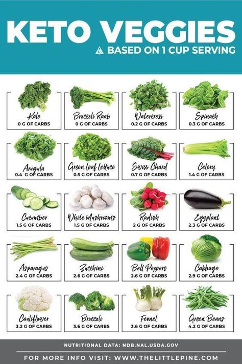 recetas gratis para diabetes uk 2020