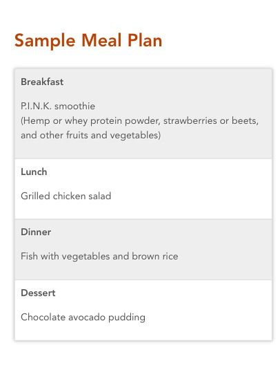 Fat loss mega plus opiniones picture 2