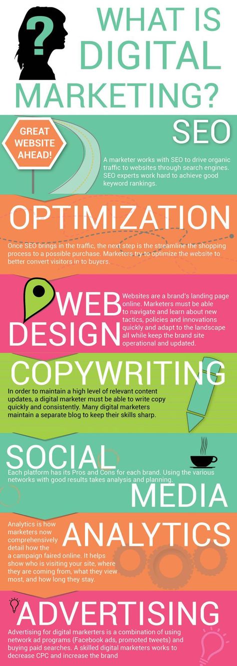 Automated Income Stream Training courses, eCommerce and Business - how to write financial plan in business Automated Income Stream Training courses, eCommerce and Business - how to write financial plan in business