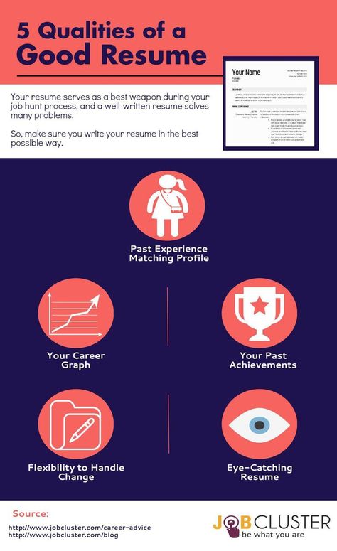 30 Eye-Catching Professional and Beautiful Resume Templates Template - eye catching resume 30 Eye-Catching Professional and Beautiful Resume Templates Template - eye catching resume