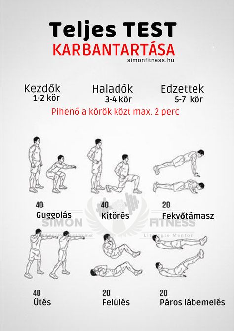 hatékony fogyás guggolás