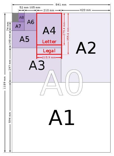 a2 size cards under fontanacountryinn com what size is a2 card