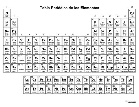 5 Awesome tabla periodica para imprimir gratis images Artesanato e - new tabla periodica tierras raras 5 Awesome tabla periodica para imprimir gratis images Artesanato e - new tabla periodica tierras raras
