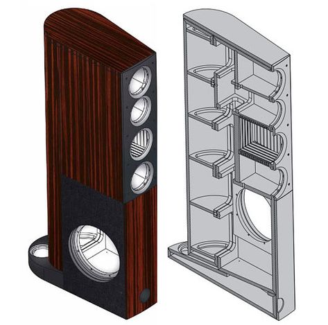 AUDIO PHYSIC Cardeas Plus+ | Громкоговоритель, Колонки