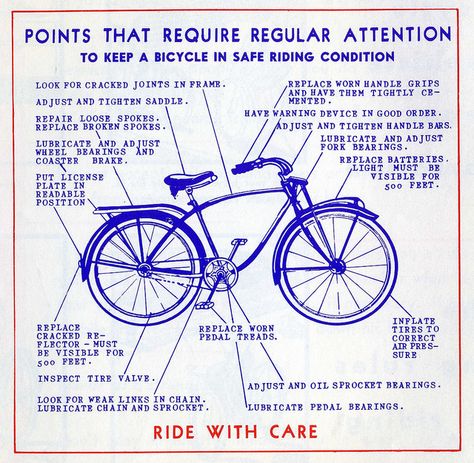 An Illustrated Vintage Bicycle Safety Manual circa 1969 Bicycle - bike mechanic sample resume An Illustrated Vintage Bicycle Safety Manual circa 1969 Bicycle - bike mechanic sample resume