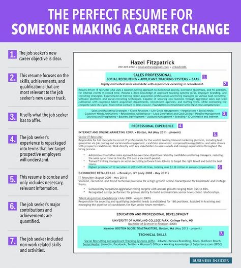 Restaurant Manager Resume Example Resume examples, Resume - resume templates career change Restaurant Manager Resume Example Resume examples, Resume - resume templates career change