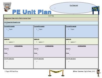 unit planner template for teachers