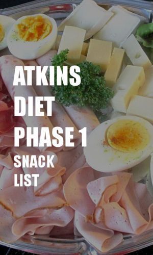 Mahlzeiten atkins Diätmenü