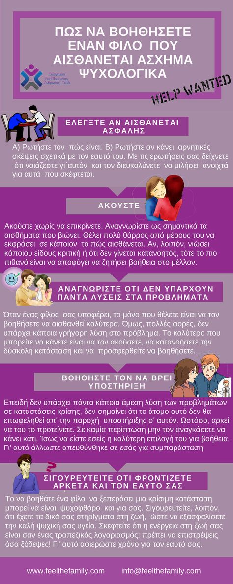 πισίνα που χρονολογείται Show