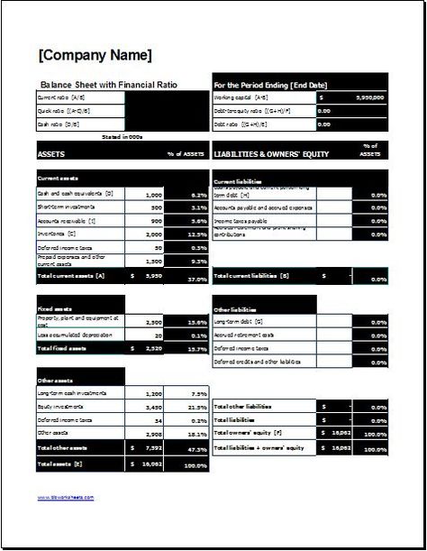 Assets and Liabilities report balance sheet DOWNLOAD at www - blank balance sheets Assets and Liabilities report balance sheet DOWNLOAD at www - blank balance sheets