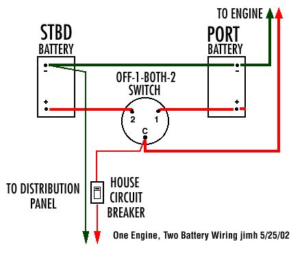 Do Not Keep The Battery Within An Non Active State For Lengthy Amounts Of Time Using Your Reduces Dual Setup Boat Marine Batteries Boat Battery, Perko Battery Switch Wiring Diagram
