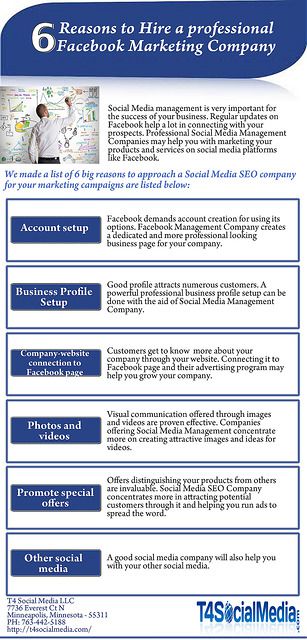 Professional Business Profile - Fiveoutsiders