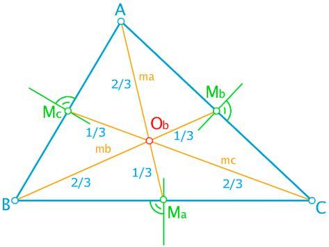 Medianas De Un Triángulo Triangulos Circunferencia Inscrita Fisica Formulas