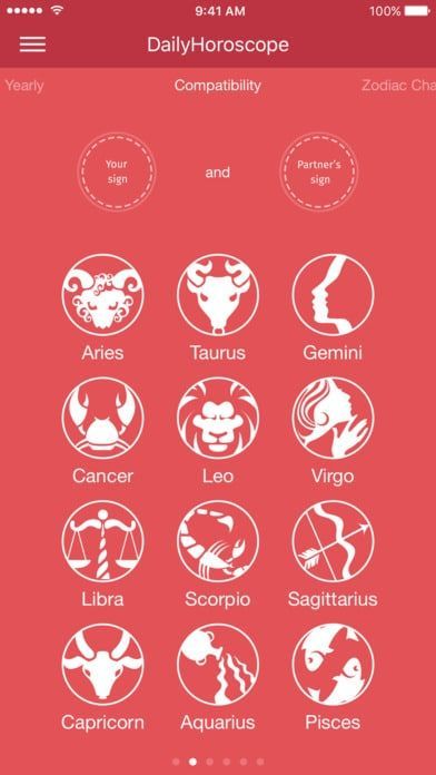 Horoscope list