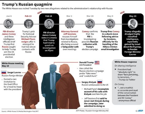 US u0027Facebook killeru0027 takes own life after brief chase desiforce - invitation issued by the russian foreign ministry US u0027Facebook killeru0027 takes own life after brief chase desiforce - invitation issued by the russian foreign ministry