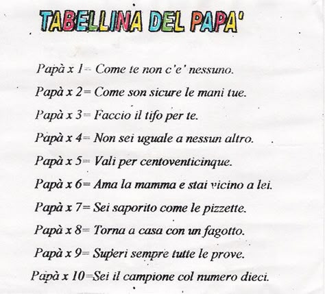 Lettera per la prima festa del papà