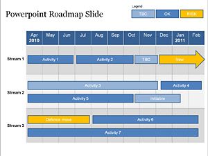 powerpoint roadmap | strategic planning | pinterest powerpoint roadmap | strategic planning | pinterest, Presentation templates
