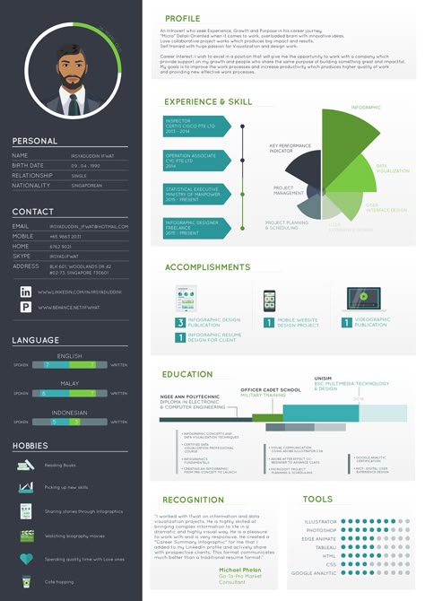 Best 25+ Infographic resume ideas on Pinterest What is a cv - audio visual specialist sample resume Best 25+ Infographic resume ideas on Pinterest What is a cv - audio visual specialist sample resume