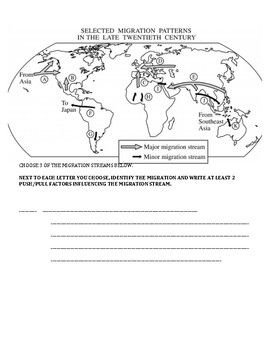Free Migration Frqs And Quiz Ap Human Geography Human Geography