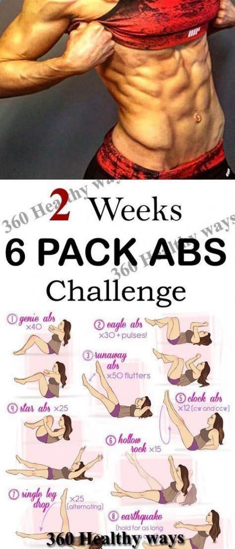 Pin En Fitness