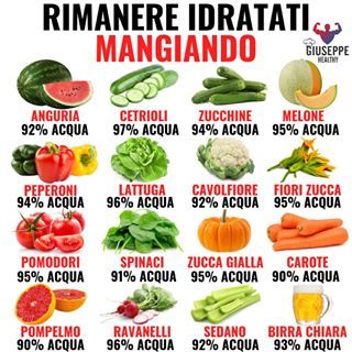 Giuseppe Healthy (@Giuseppe_Healthy) • Foto E Video Di Instagram | Ricette Per Mangiare Sano, Pasti Per Mangiare Sano, Idee Pasto Sano