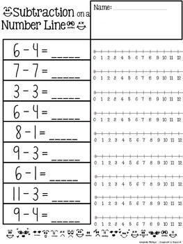 Subtraction On A Number Line Differentiated Freebie Sample Subtraction On A Number Line Differentiated Freebie Sample Inspired In Second Teacherspayteacherscom Additionsubtraction Pinterest Math