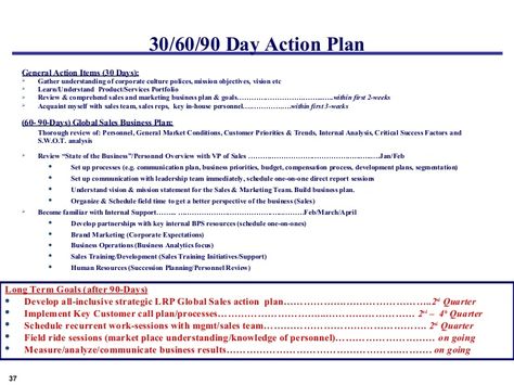Camelia Caraban (camelia_caraban) on Pinterest - marketing action plan template Camelia Caraban (camelia_caraban) on Pinterest - marketing action plan template