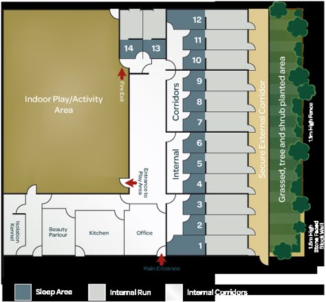 kennels perros guarderia discerning hundehotel hospedaje criaderos espacios cubbies refugio jaulas hundezwinger justhappydog floorplans no1dogspot