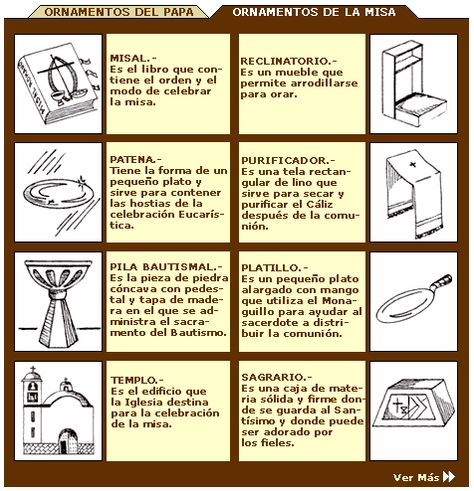 8 Ideas De Ornamentos Religiosos Calendario Litúrgico Ornamentos Nuevos Papás