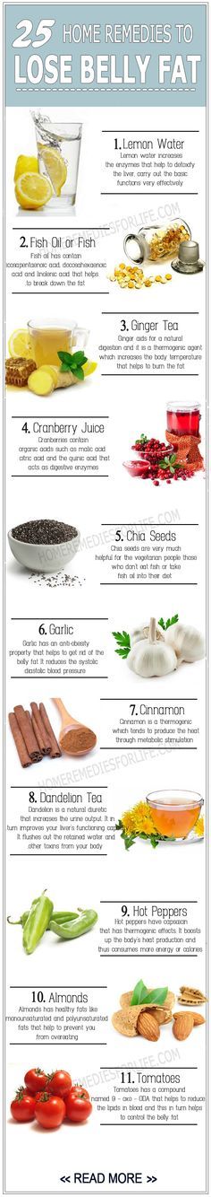 Tips for weight loss success image 3