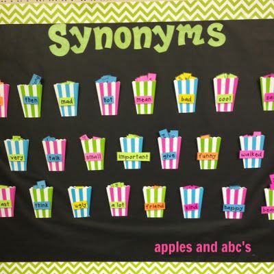 Synonym Bulletin Board Boards Doors Clroom 4th Synonym Bulletin Board