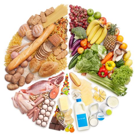 Welches Obst oder Gemüse hilft Ihnen beim Abnehmen