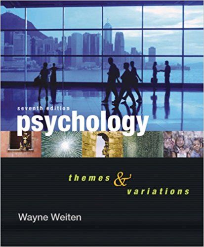 Pin On Psychology