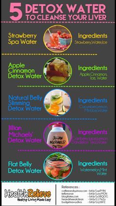Body wrap recipes for weight loss at home photo 8