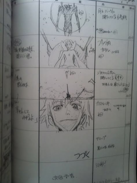 Image result for monster anime storyboard story-telling - anime storyboard Image result for monster anime storyboard story-telling - anime storyboard
