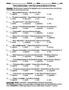 Elements of Speech Several Alternative Study Worksheet and Quiz picture relating to Part of Speech Quiz Printable named Sections of Speech Several Preference Critique Worksheet and Quiz