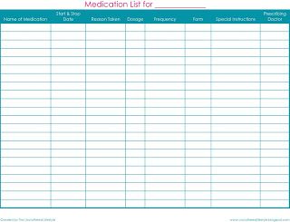 printable medication list