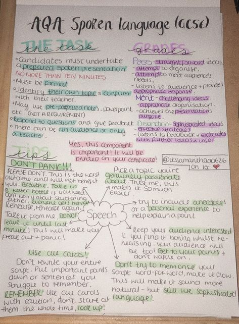 Gcse Speech Topics gcse-speech-topics