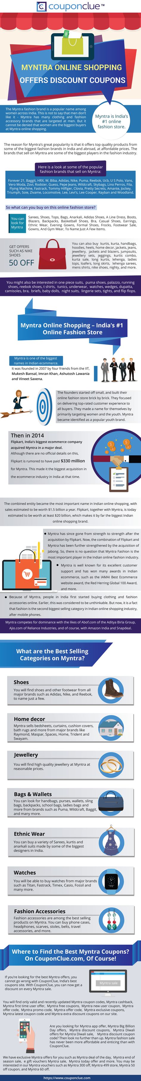 Myntra Online Shopping Offers Discount Coupons at Couponclue.com