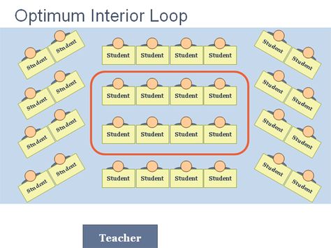 group seating chart template pictures group seating chart template office seating chart template