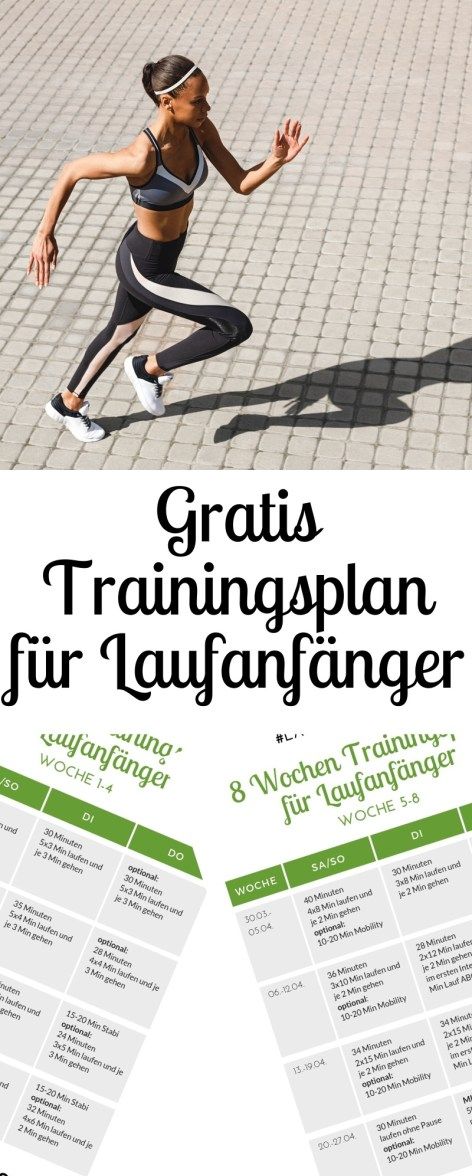 Lauftraining zur schnellen Gewichtsabnahme